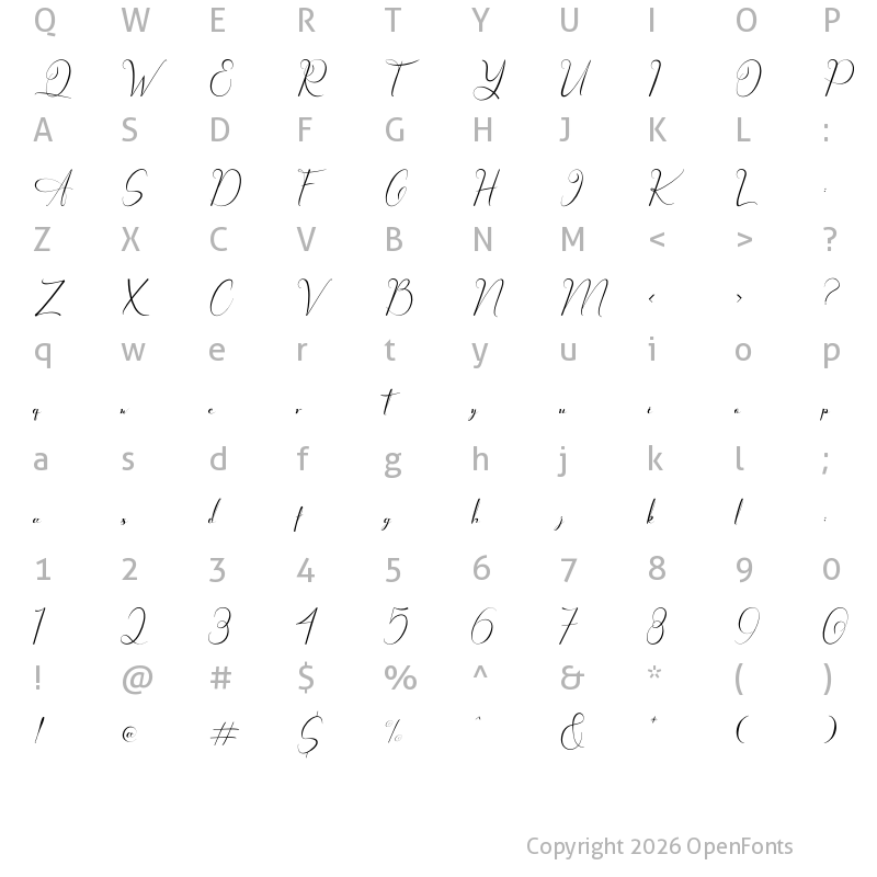 Character Map of Chester Chesire Script