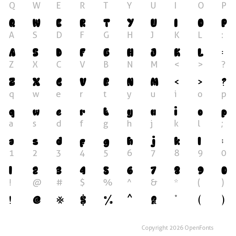 Character Map of Chewy Inside Regular