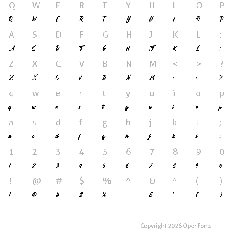 Character Map of Chicken Hunter Regular