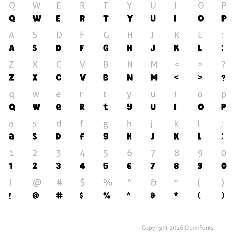 Character Map of Chieezy Burger Distressed