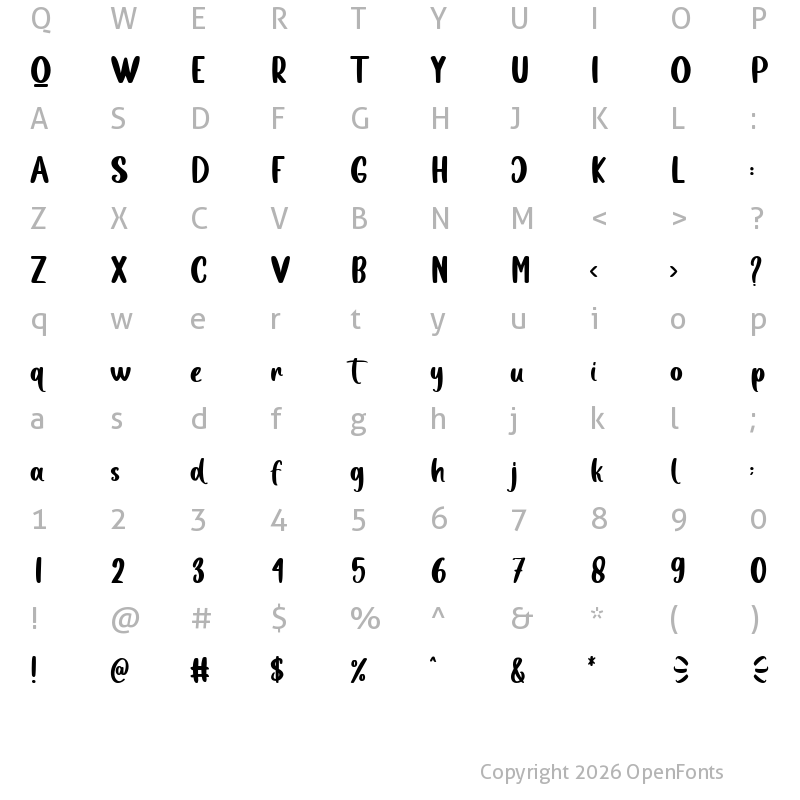 Character Map of Choco Chips Regular