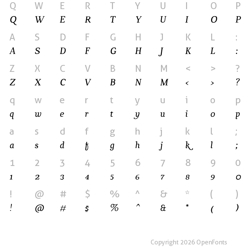 Character Map of Chucaratext Italic