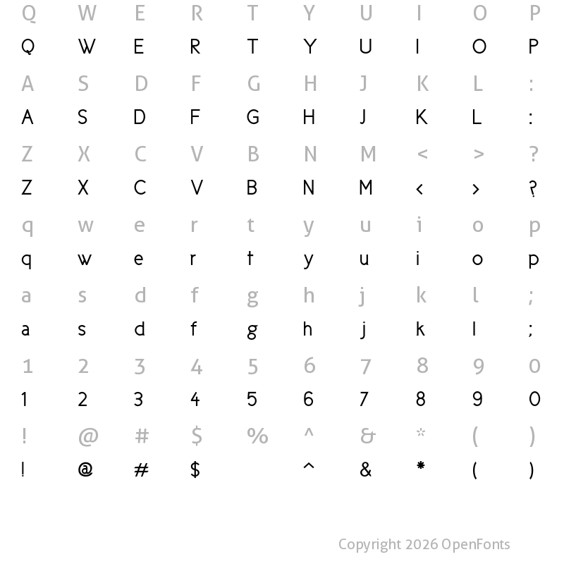 Character Map of Cicle Gordita