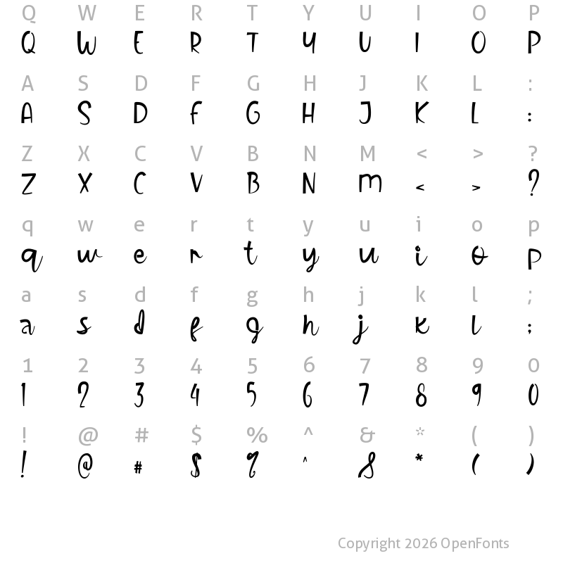 Character Map of Cinthia Regular