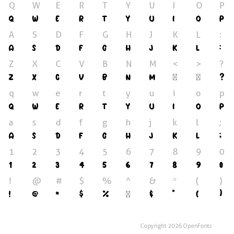 Character Map of Circle Regular