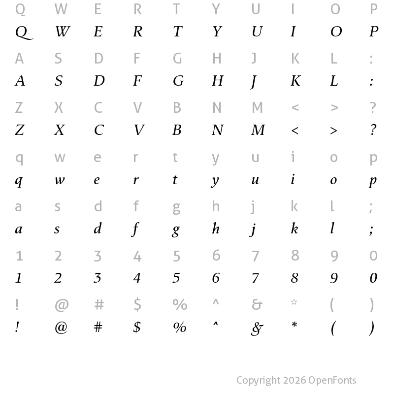 Character Map of Classica Pro Italic