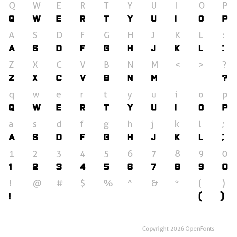 Character Map of Closeness Bold