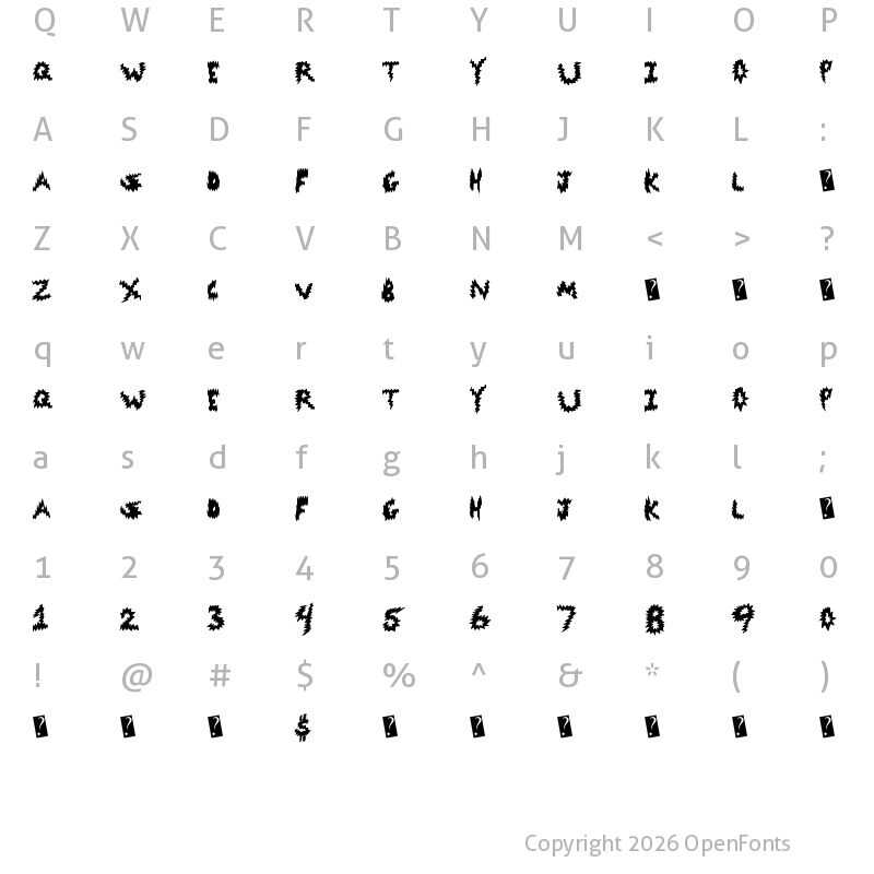 Character Map of CodeDanger Regular