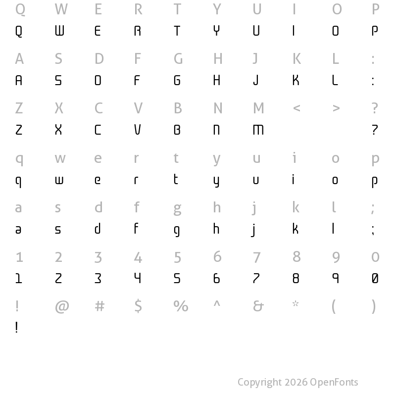 Character Map of Cogan Curved Regular