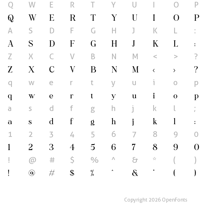 Character Map of Collina Regular