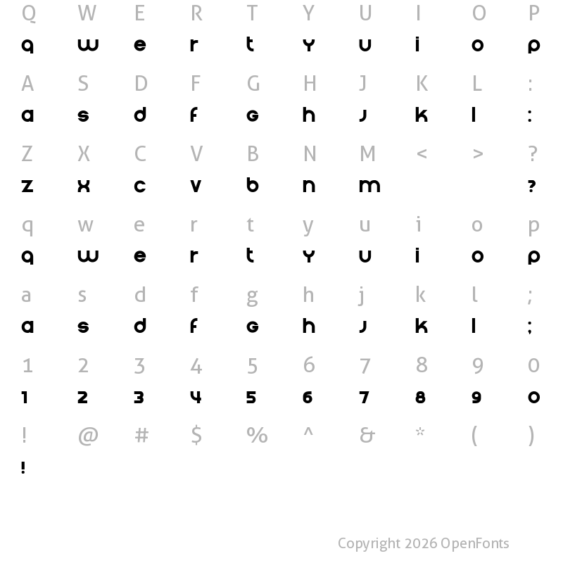 Character Map of Condition Regular