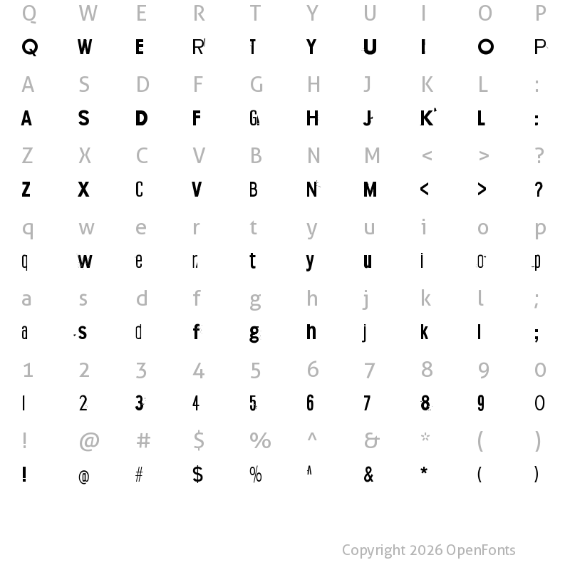 Character Map of Conflict of interest Regular