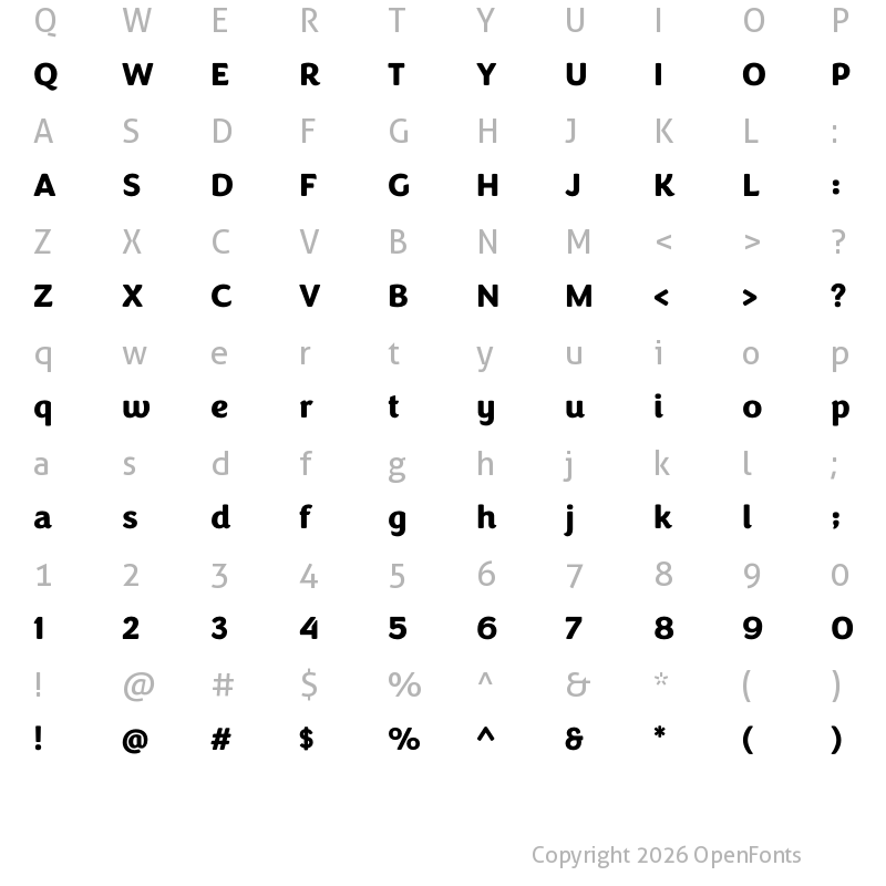 Character Map of Congenial Heavy