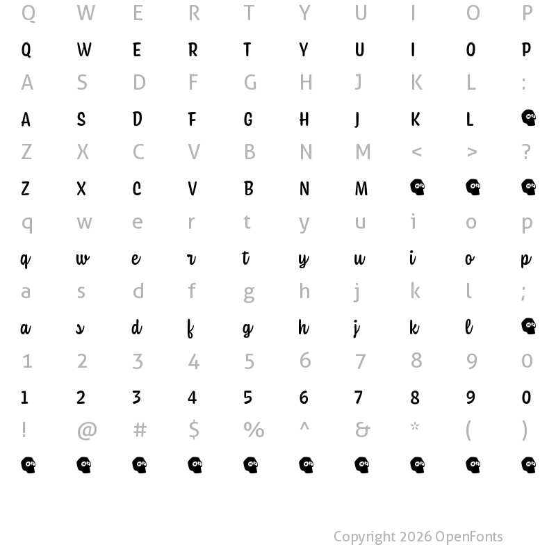Character Map of Coniferous Demo Medium