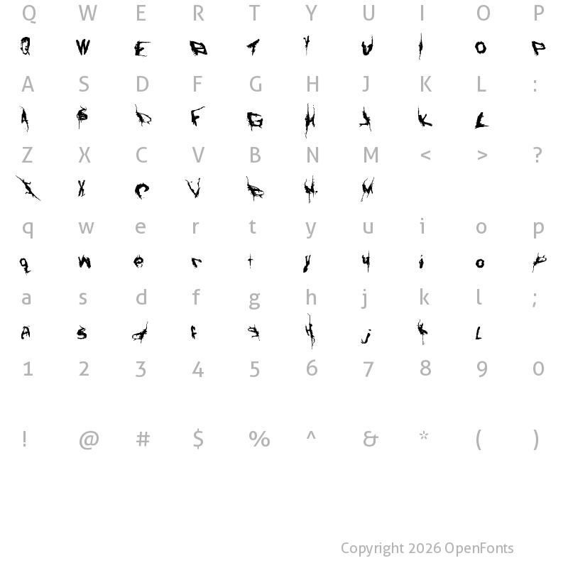 Character Map of Convalescence Regular