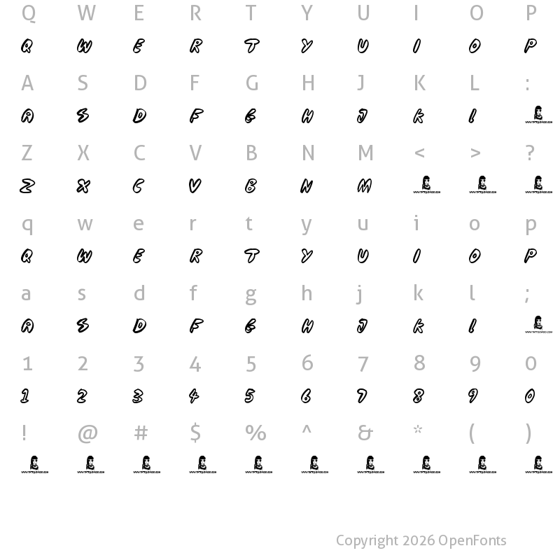 Character Map of Cooperation Nest Regular