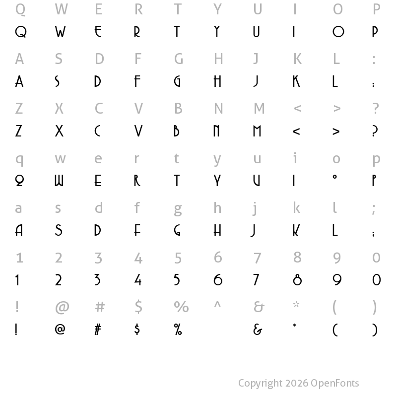 Character Map of Copasetic NF Regular