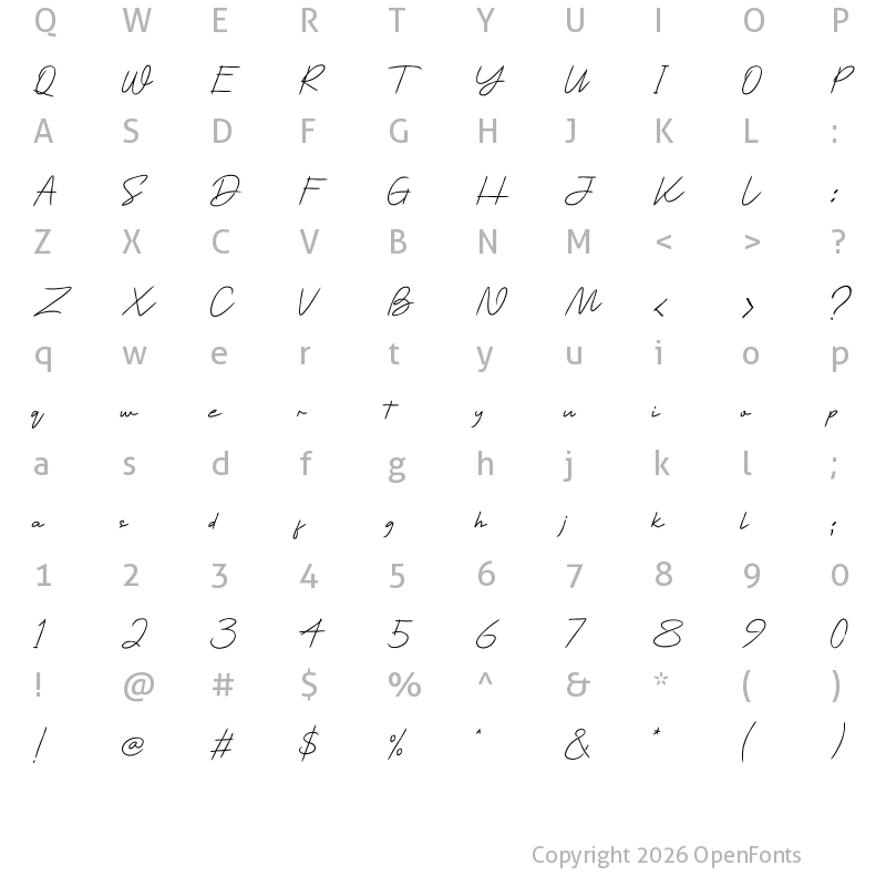 Character Map of Corethan Script Regular