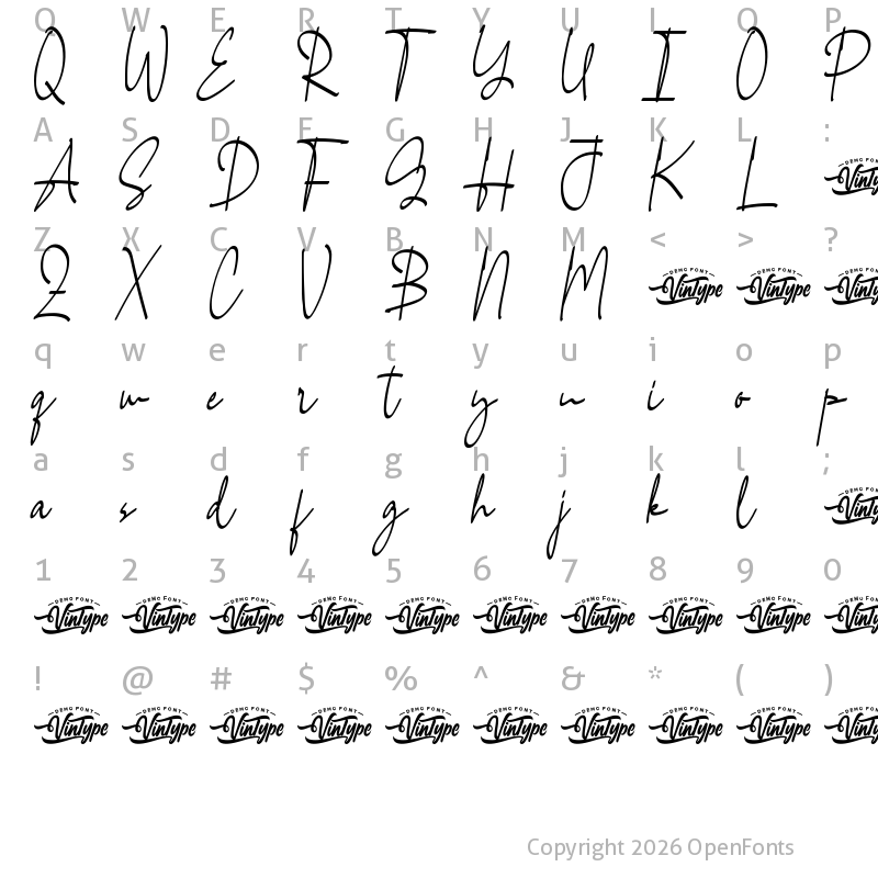 Character Map of Corona Real Demo Script