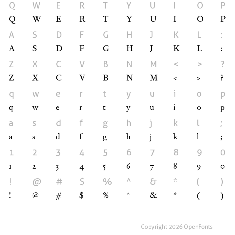 Character Map of Corundum Text Book Roman