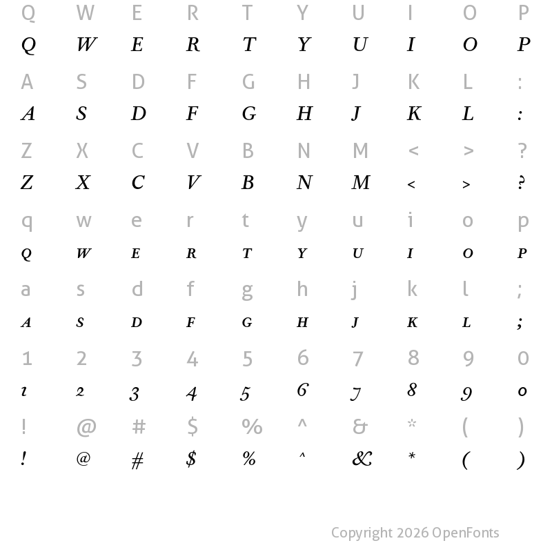 Character Map of Corundum Text Book SC Italic