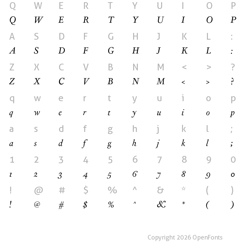 Character Map of Corundum Text Light Italic