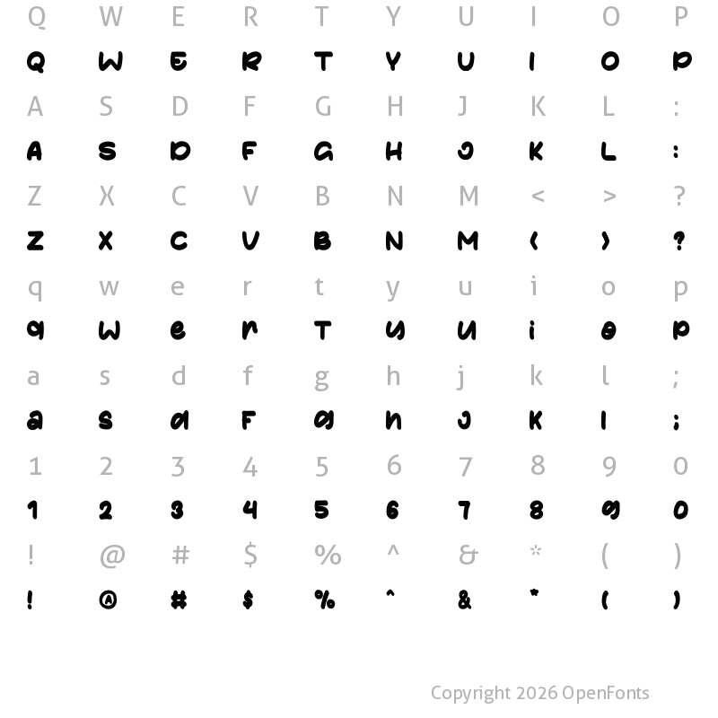 Character Map of Cosmopolitan Distressed