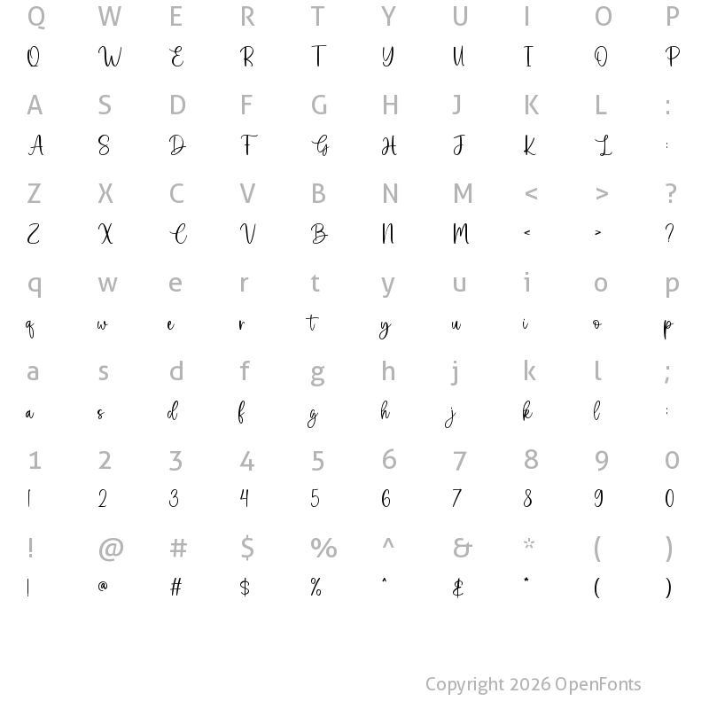 Character Map of Country Kitchen Regular