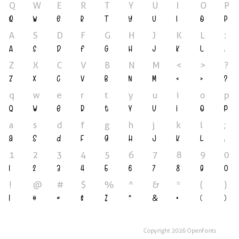 Character Map of Craft Holic Regular
