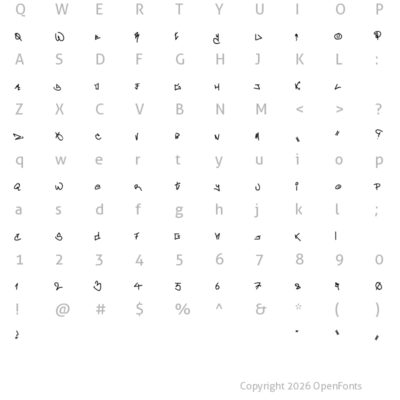 Character Map of crAzy-WRiterZ crAzy-WRiterZ