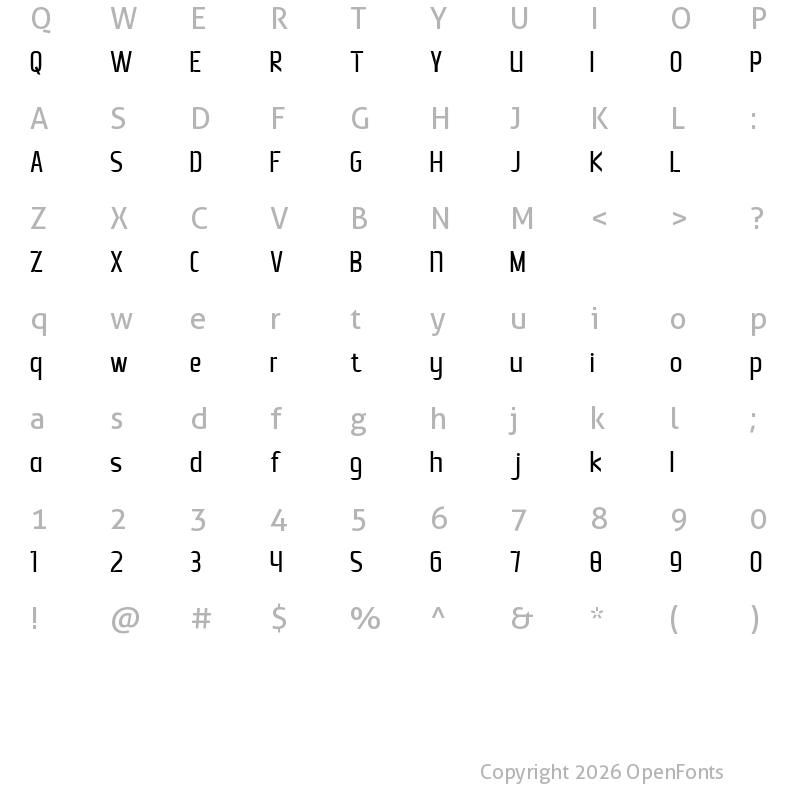 Character Map of Created Regular