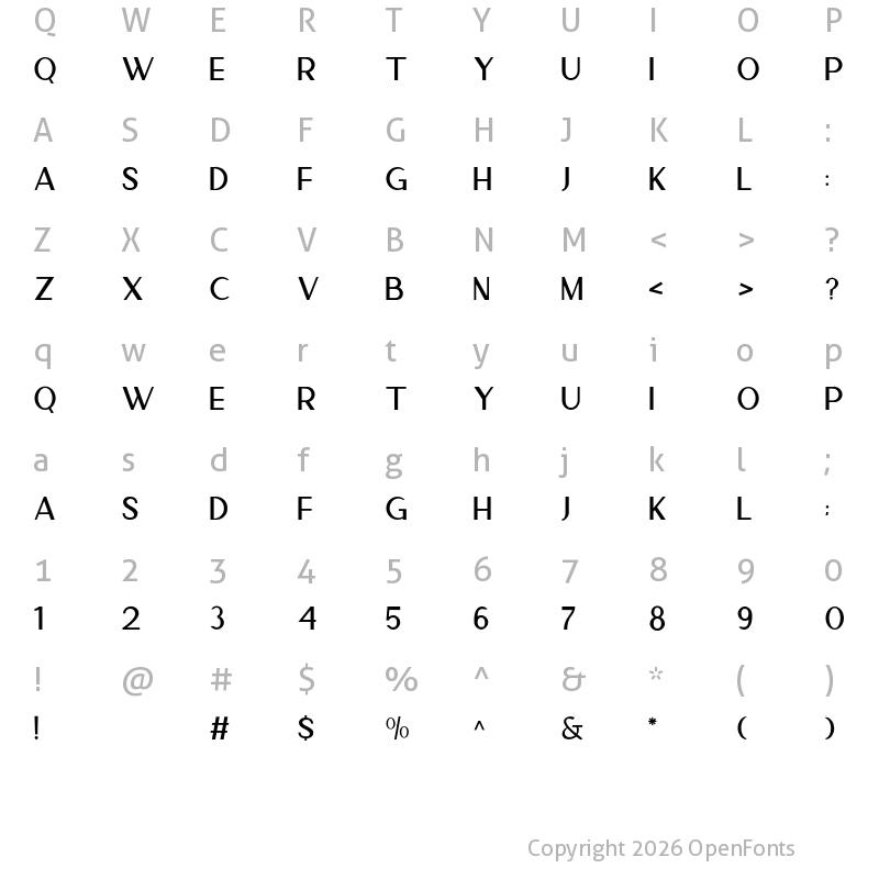Character Map of Cremona Regular