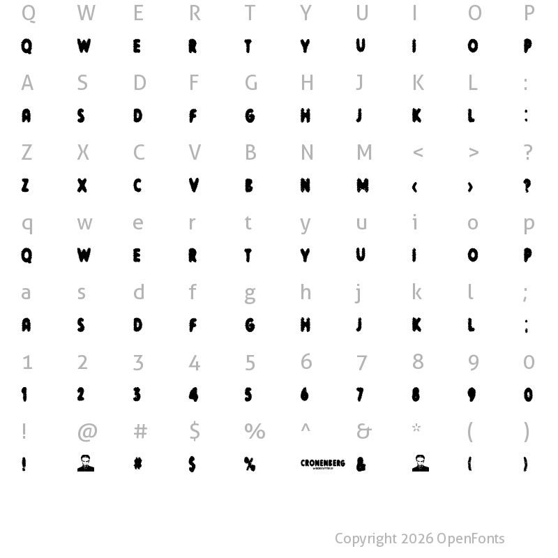 Character Map of cronenberg Regular