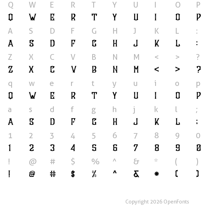 Character Map of CS Maria Inner