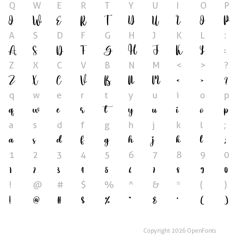 Character Map of Cucumber Regular