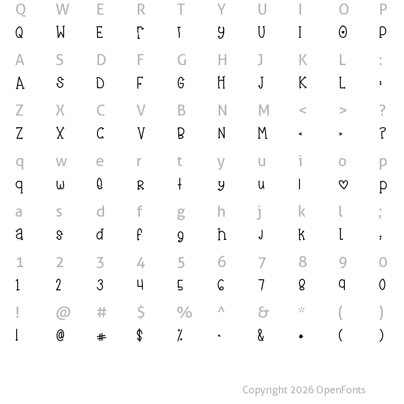 Character Map of cuddles _