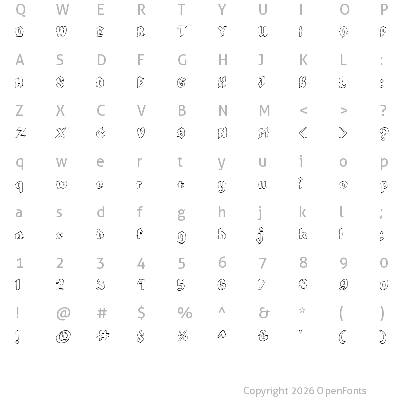 Character Map of Cunigund Outline