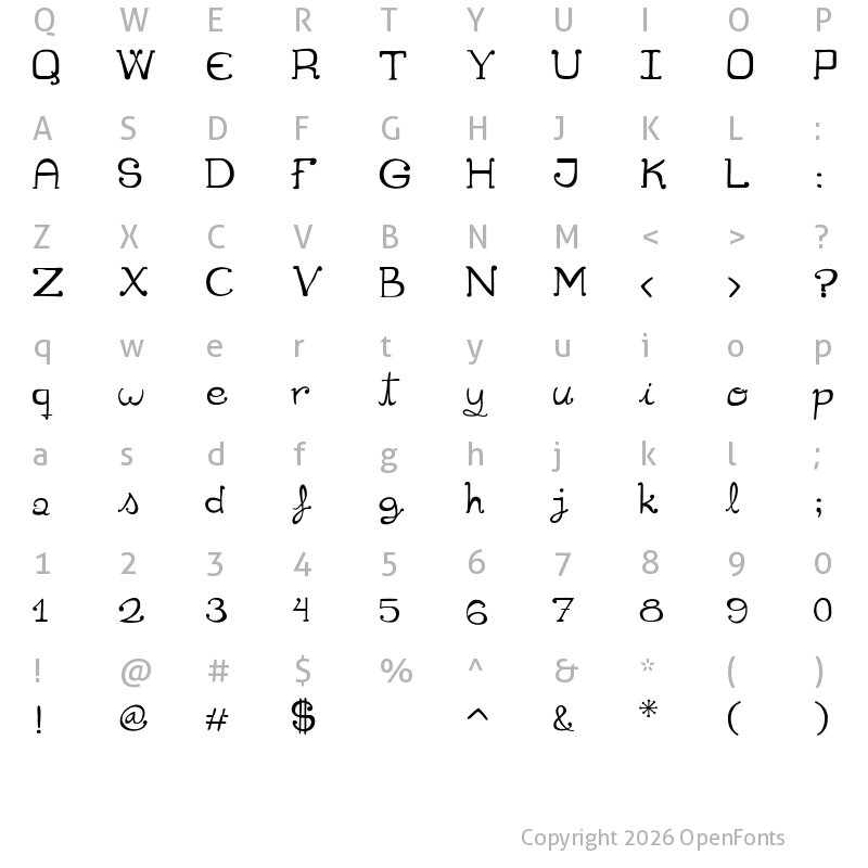 Character Map of Cuqueta Cuqueta Regular