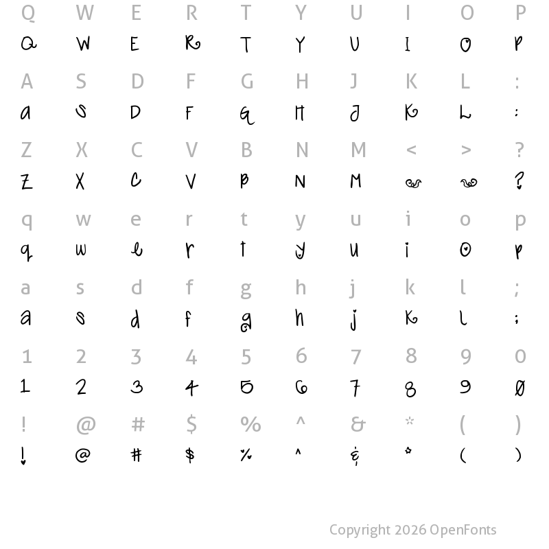 Character Map of Cutie Pop Medium