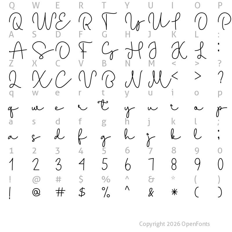 Character Map of Cuties Regular