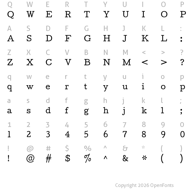 Character Map of Cutive Regular