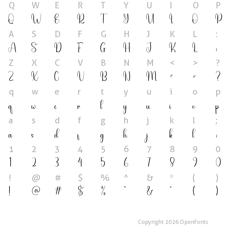 Character Map of Cutting Regular