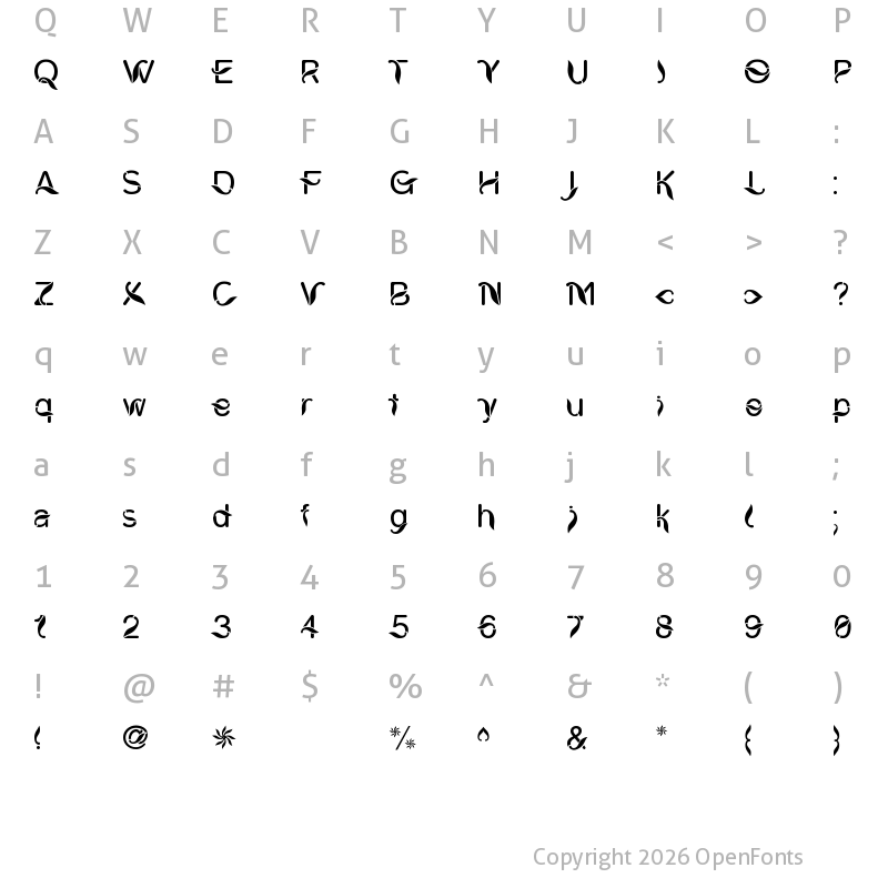 Character Map of CW Ciung Wanara Sejati