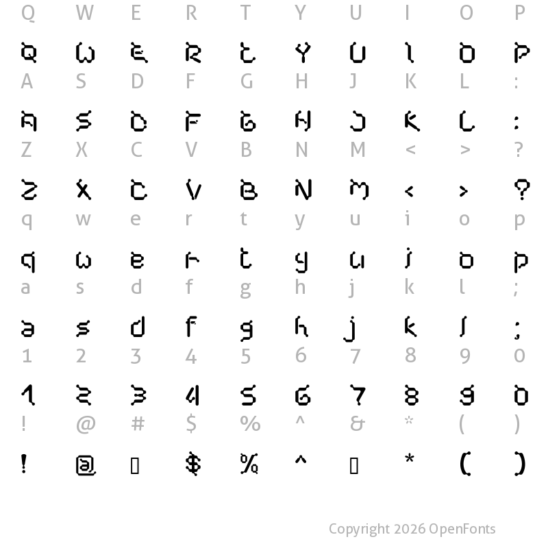 Character Map of Cybernet Regular