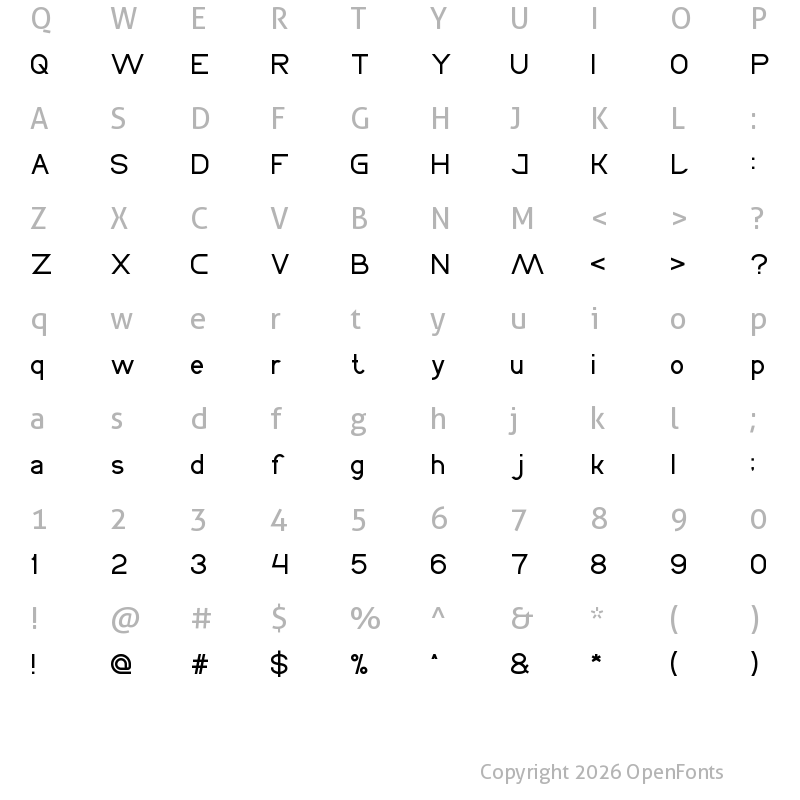 Character Map of CYCLE Regular