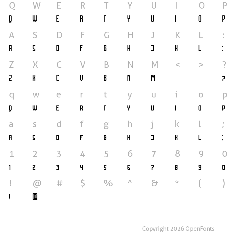 Character Map of Cyrillic Attitudes Condensed