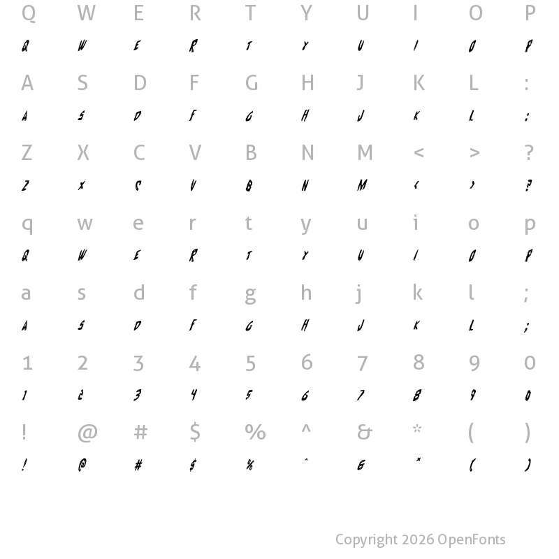Character Map of Cyrus the Virus Condensed Italic Condensed Italic