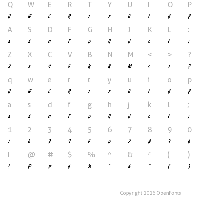 Character Map of Cyrus the Virus Italic Italic