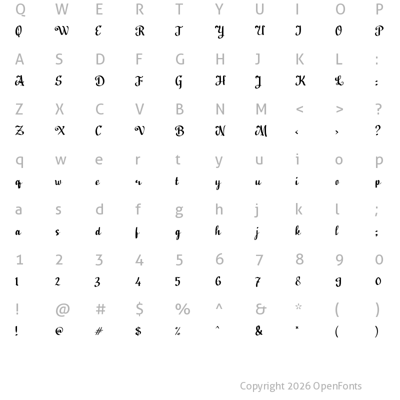 Character Map of d Define Nominate Regular