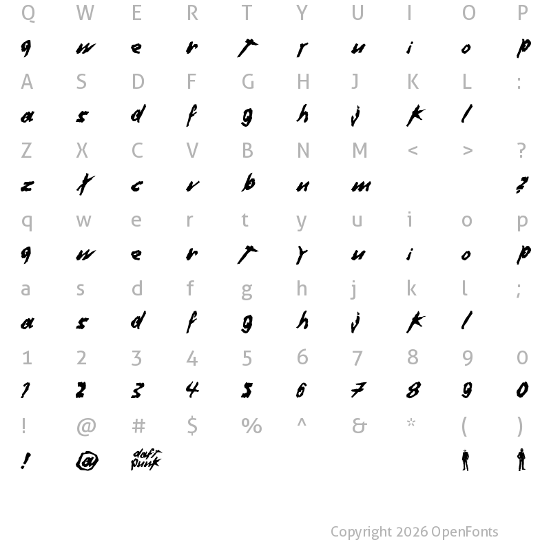 Character Map of Dafter Harder Better Stronger ? by Duncan Wick Dafter Harder Better Stronger ? by Duncan Wick